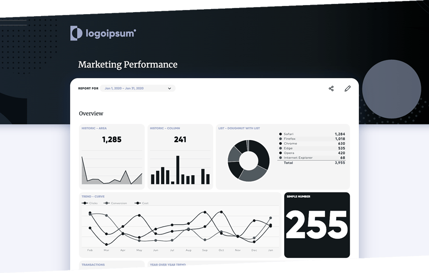 marketing dashboard example