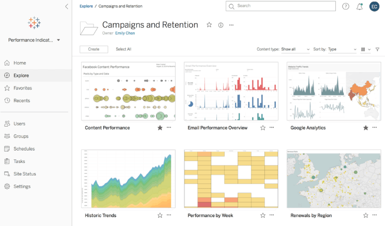 tableau dashboard reports