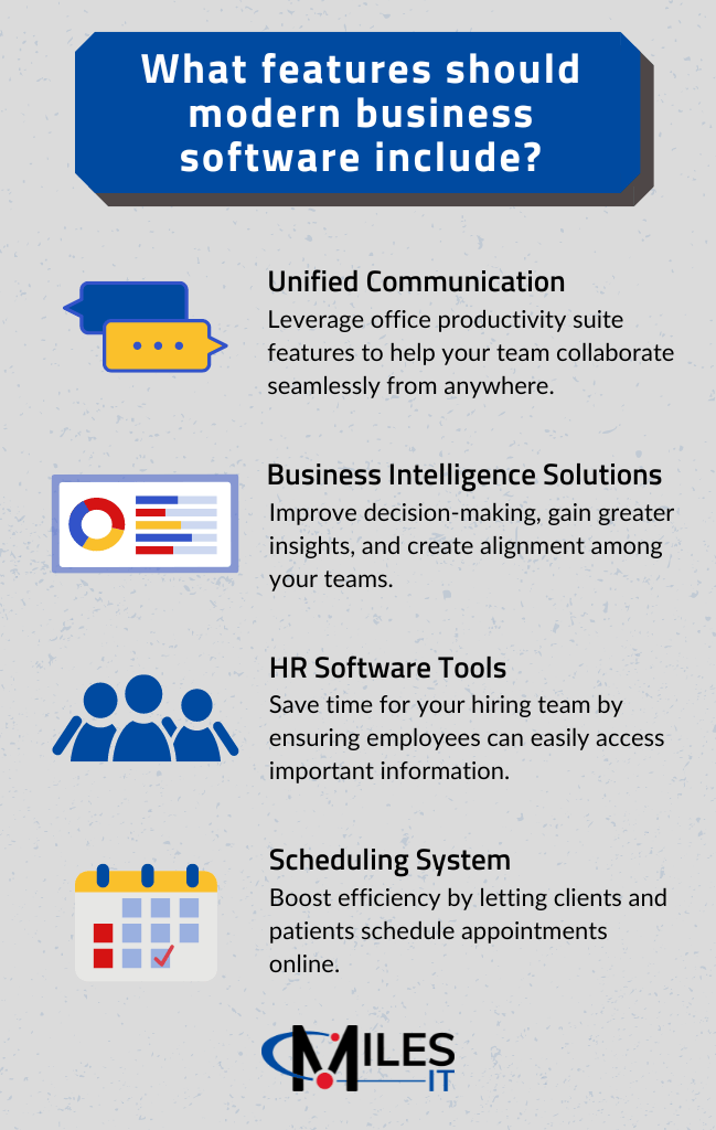 modern-business-software-features-include-unified-communications-business-intelligence-hr-software-tools-scheduling-system