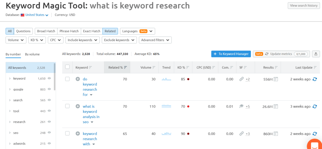 https://ey9ui4aaban.exactdn.com/wp-content/uploads/lsi-keywords-in-semrush-1024x475.png?strip=all&lossy=1&ssl=1