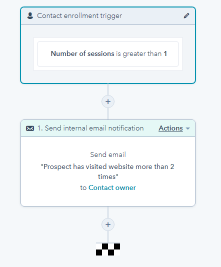 hubspot email workflow