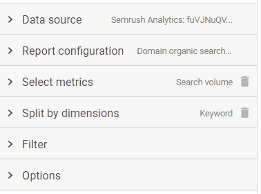 metrics for semrush via supermetrics