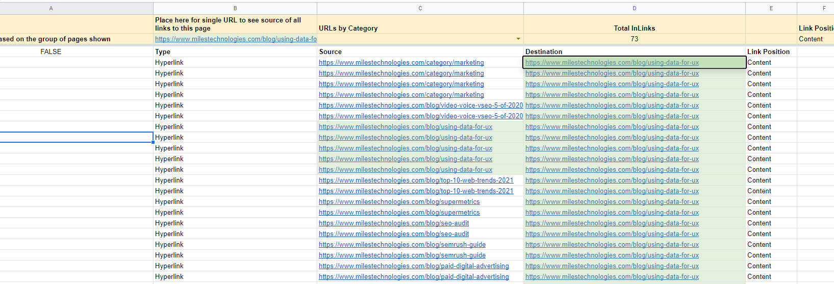 internal links report in automated SEO audit