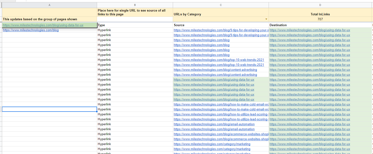 internal links reporting in automated SEO audit