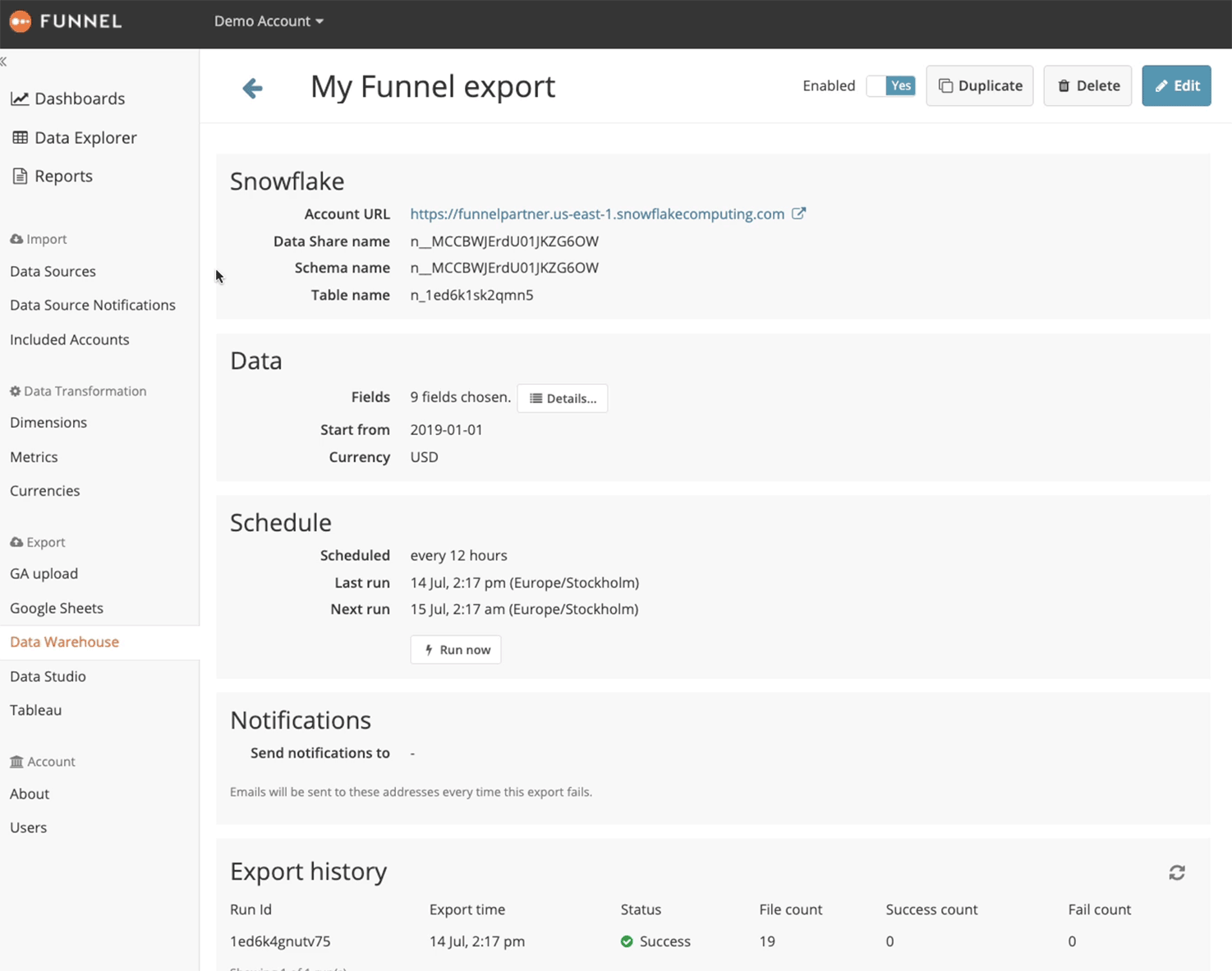 funnel example to pull data